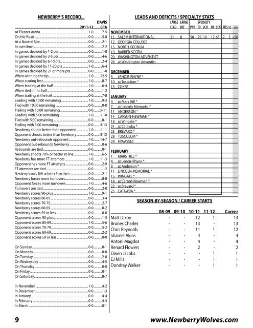 2011-12 newberry college wolves men's basketball game notes