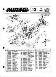 IPL, Partner, P351, P370, P390, P420, 1998-01, Chain Saw - Jurec