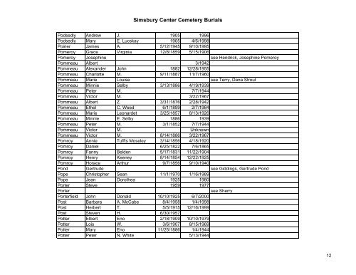 Simsbury Center Cemetery Burials