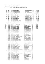 Altersklasse Einzel 19. Eifelpokalturnier 2013