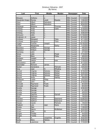 Simsbury Obituaries - 2007 (By Name) Last First Middle Maiden ...