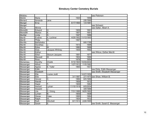 Simsbury Center Cemetery Burials