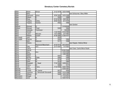 Simsbury Center Cemetery Burials