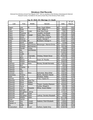 E - Vital Records of Simsbury, CT