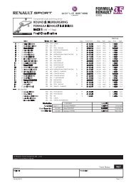 NURBURGRING FORMUL REN ULT 3.5 SERIES