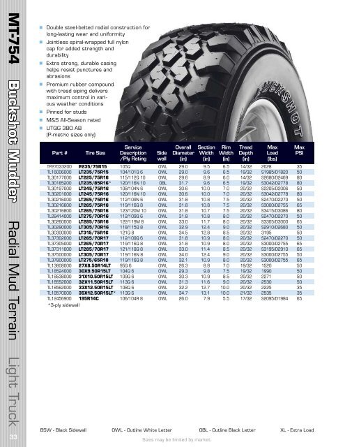 2010 AUTOMOTIVE TIRE CATALOG - Seasons Banden