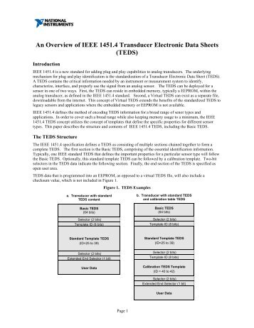 An Overview Of Ieee 1451.4 Transducer Electronic Data Sheets (Teds)