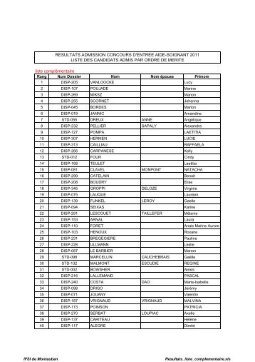 liste complÃ©mentaire RESULTATS ADMISSION CONCOURS D ...