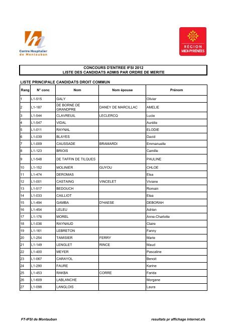 liste principale candidats droit commun concours d'entree ifsi 2012 ...