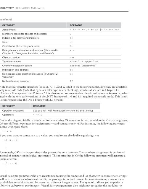 C# 4 and .NET 4