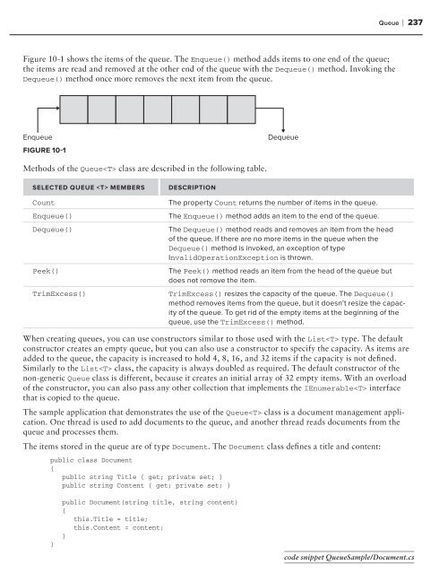 C# 4 and .NET 4