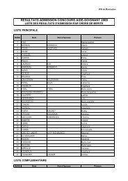 RESULTATS ADMISSION CONCOURS AIDE-SOIGNANT 2009