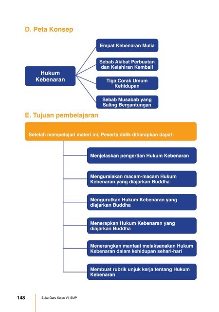 Kelas_07_SMP_Agama_Buddha_Guru.pdf