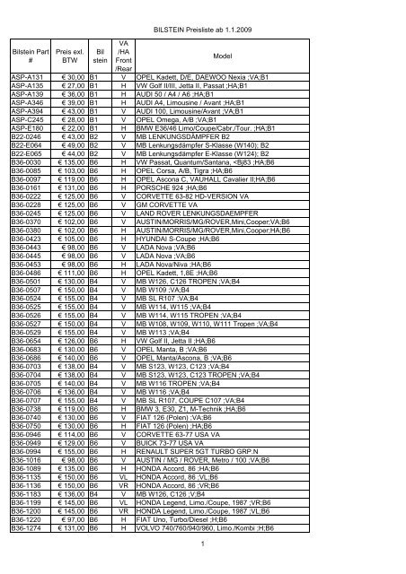 Audi a3 preisliste 2016