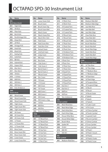 OCTAPAD SPD-30 Instrument List (PDF) - zzounds.com