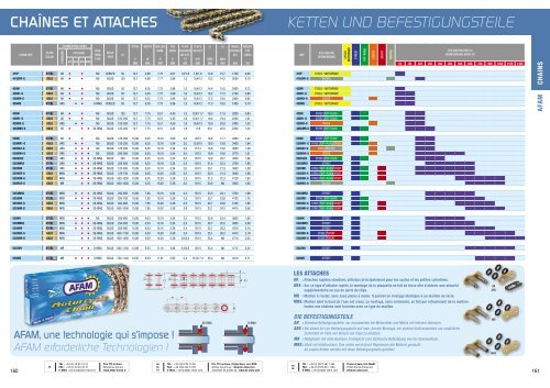 Cha/îne moto AFAM 415 F 98 maillons avec attache /à clips
