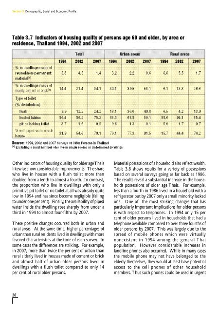 Population Ageing and the Well-Being of Older Persons in Thailand ...