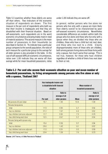 Population Ageing and the Well-Being of Older Persons in Thailand ...