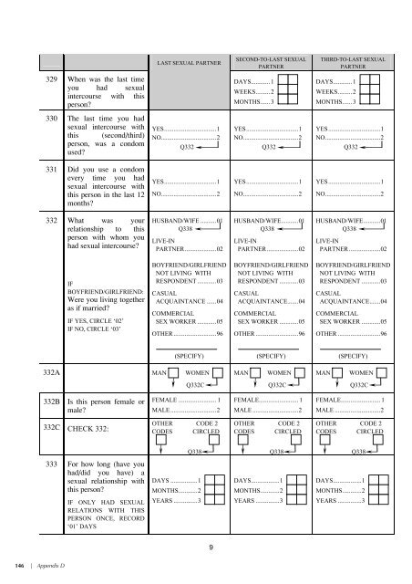 Vietnam Population and AIDS Indicator Survey 2005 ... - Measure DHS