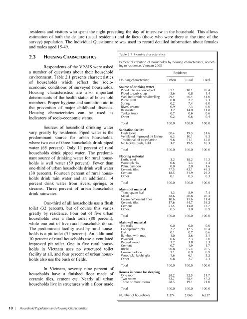 Vietnam Population and AIDS Indicator Survey 2005 ... - Measure DHS