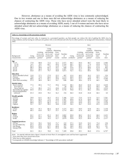 Vietnam Population and AIDS Indicator Survey 2005 ... - Measure DHS