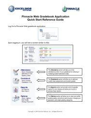 Pinnacle Web Gradebook Application Quick Start Reference Guide