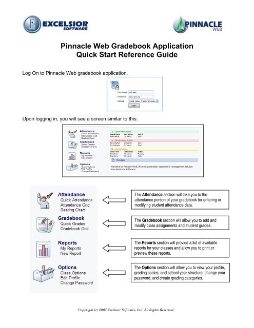 Pinnacle Web Gradebook Application Quick Start Reference Guide