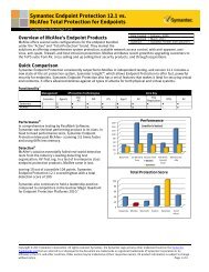 Symantec Endpoint Protection 12.1 vs. McAfee Total Protection for ...