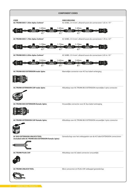 Technische specificaties AC trunk Kabelsysteem - Power-One