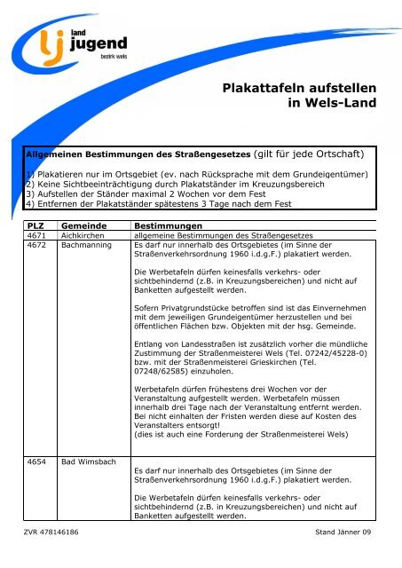 Plakattafeln aufstellen in Wels-Land