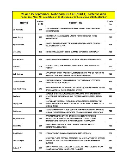 5th International Conference on Flood ... - (IFI)-Home Page