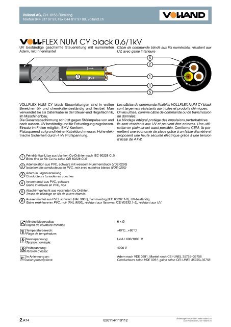 FLEX NUM CY black 0,6/1kV - Volland AG