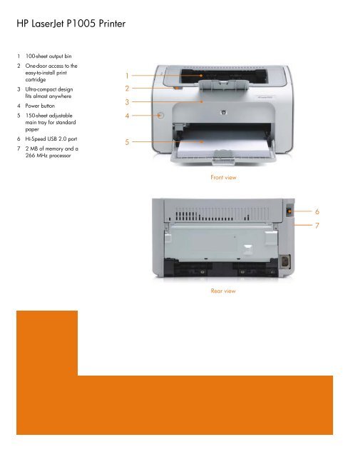 HP LaserJet P1005 Printer - The Printer Works!