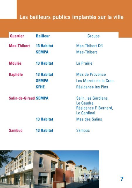 Guide du logement social - sempa