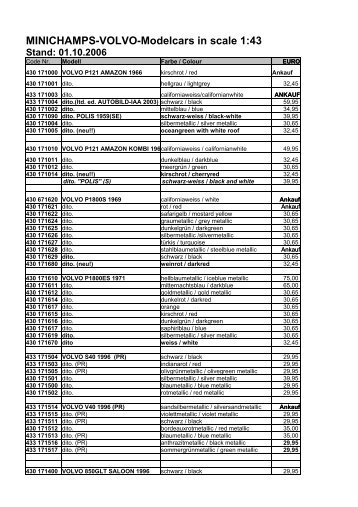 Minichamps-Volvo-Modelcars in scale 1:43 Stand: 01.10.2006 - Volvo ...