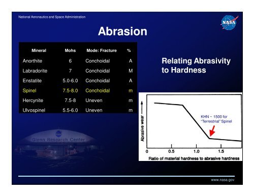 Presentation - In Situ Resource Utilization (ISRU) - NASA