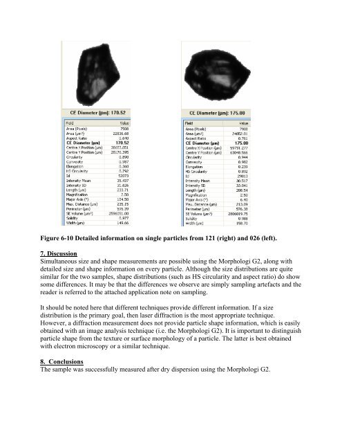 Measurement of Particle Size and Shape Distribution For ... - Nasa