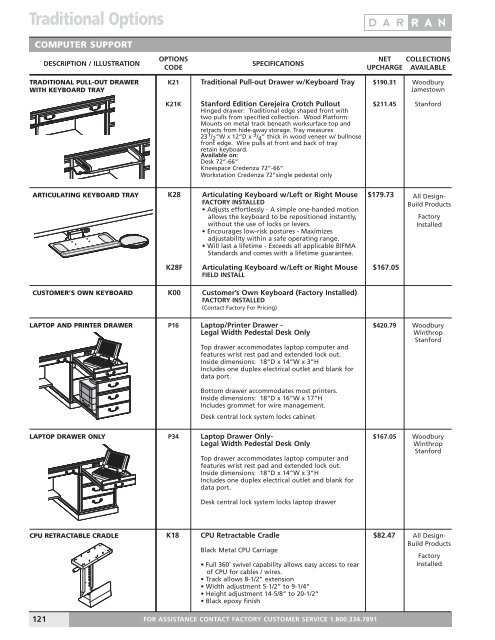 Traditional - DARRAN Furniture Industries