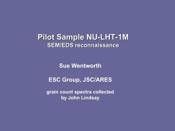 Pilot Sample NU-LHT-1M