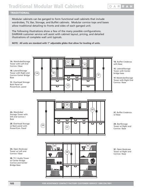 Traditional Reception Price List - DARRAN Furniture Industries