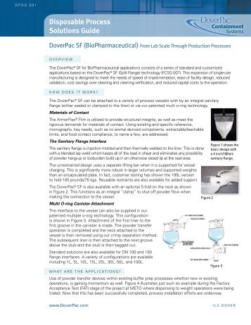 DoverPac SF (BioPharmaceutical) - Team-Logic