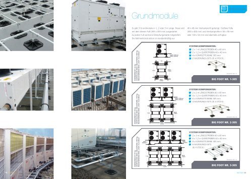 Die Komplettlösung für Ihr Flachdach - MEZ-Technik GmbH