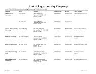 List of Registrants by Company