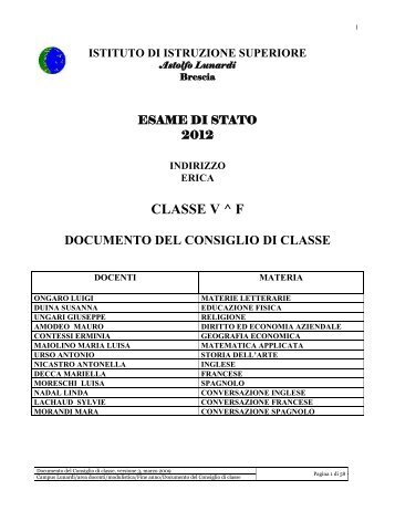 Classe 5°F - I.I.S. Lunardi