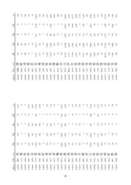 JC-D-09-01