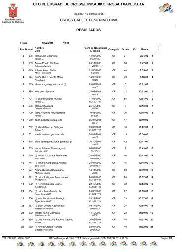 2015-02-15_Cpto_Euskadi_Cross