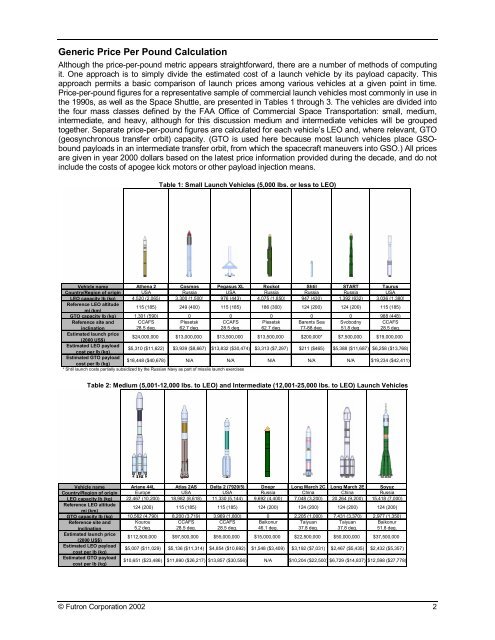 Space Transportation Costs: Trends in Price Per Pound to Orbit ...