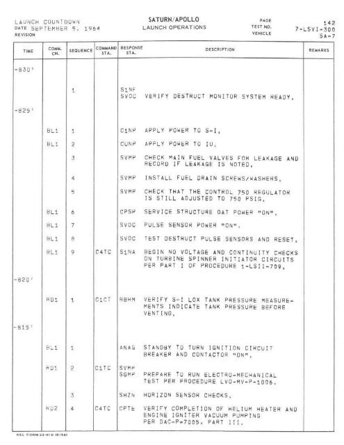 Saturn I Countdown Manual Volume II, SA-7 (small).pdf - Heroicrelics