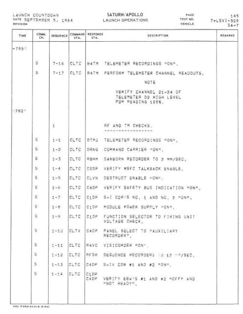 Saturn I Countdown Manual Volume II, SA-7 (small).pdf - Heroicrelics