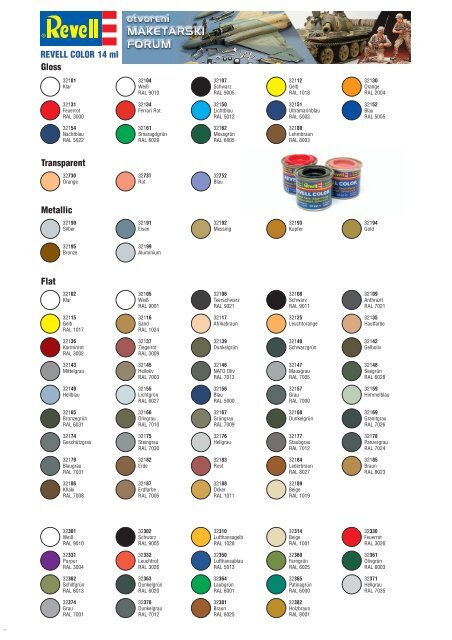 Colour Reference Charts, Revell color maps – IPMS Stockholm